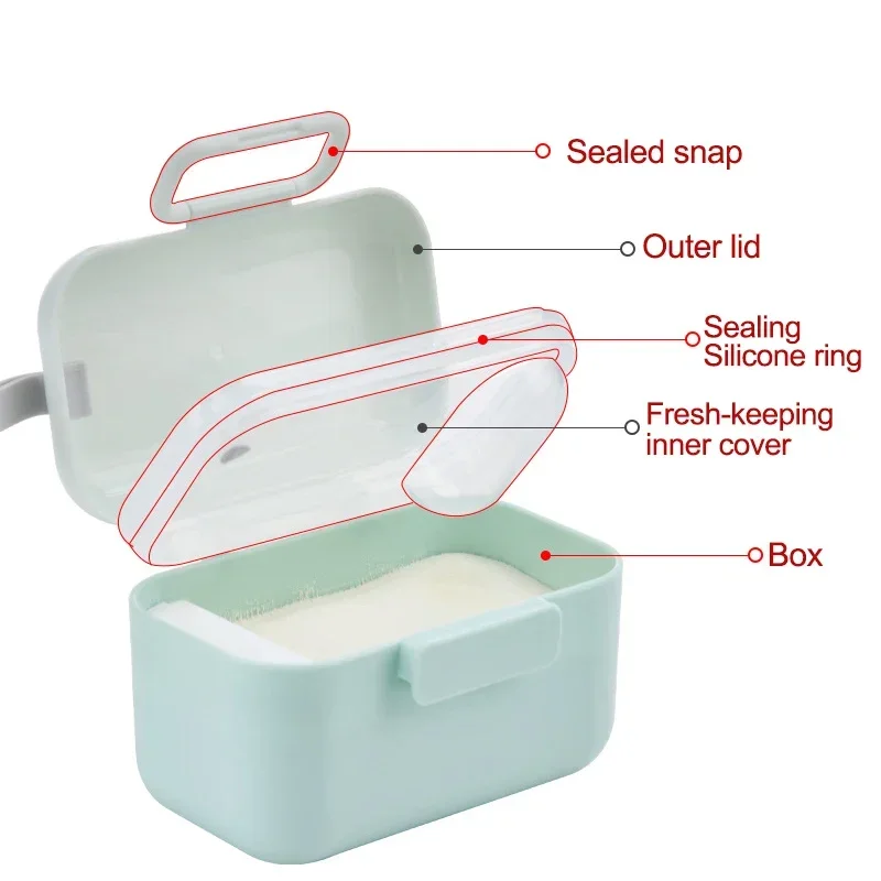 Baby Milk Powder Portable Baby - Baby Food Storage avaliação e preço