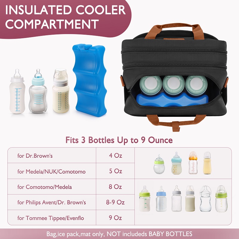 Detachable Breast Pump Bag wit - Baby Food Storage avaliação e preço