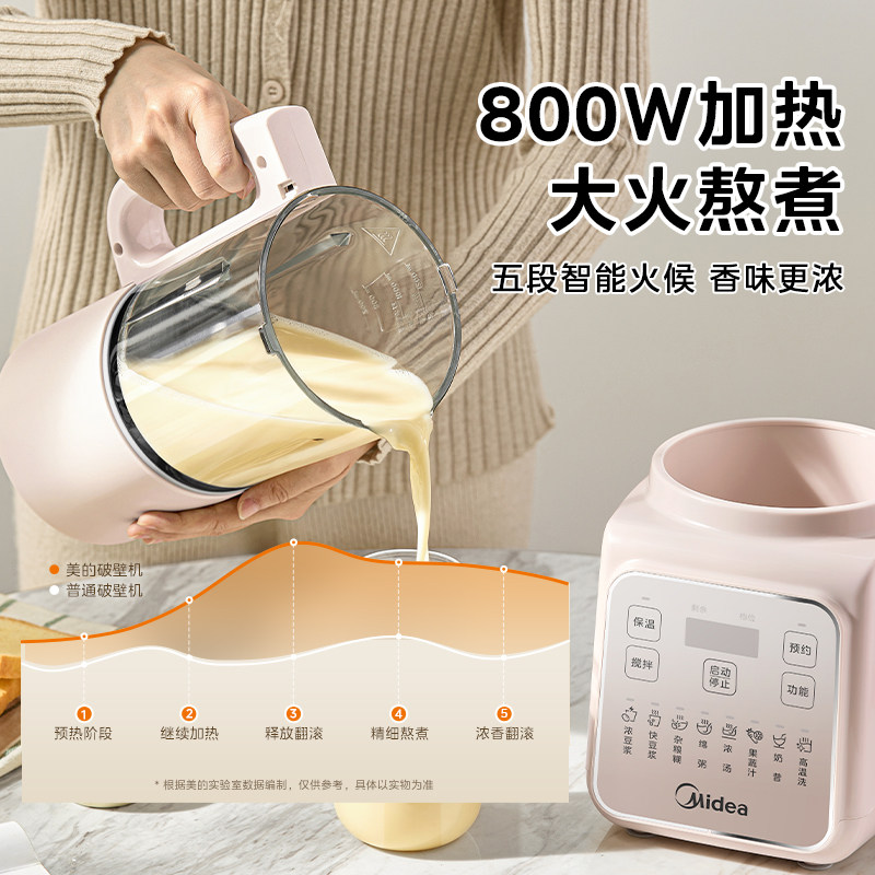 New Quiet Automatic Wall Break - Baby Food Maker avaliação e preço