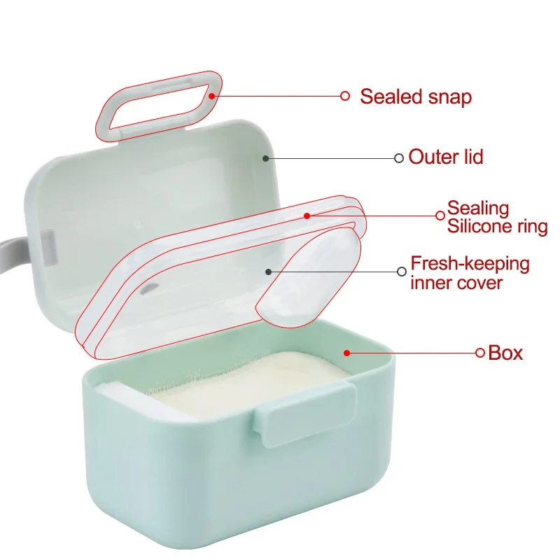 New Baby Milk Powder Portable  - Baby Food Storage avaliação e preço