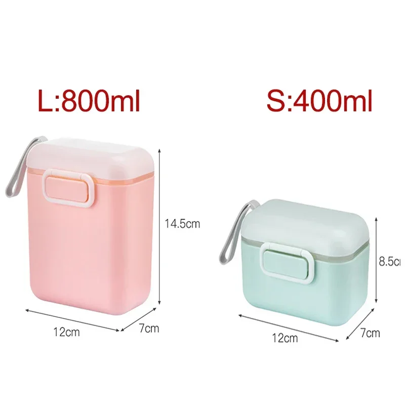 New Baby Milk Powder Portable  - Baby Food Storage avaliação e preço
