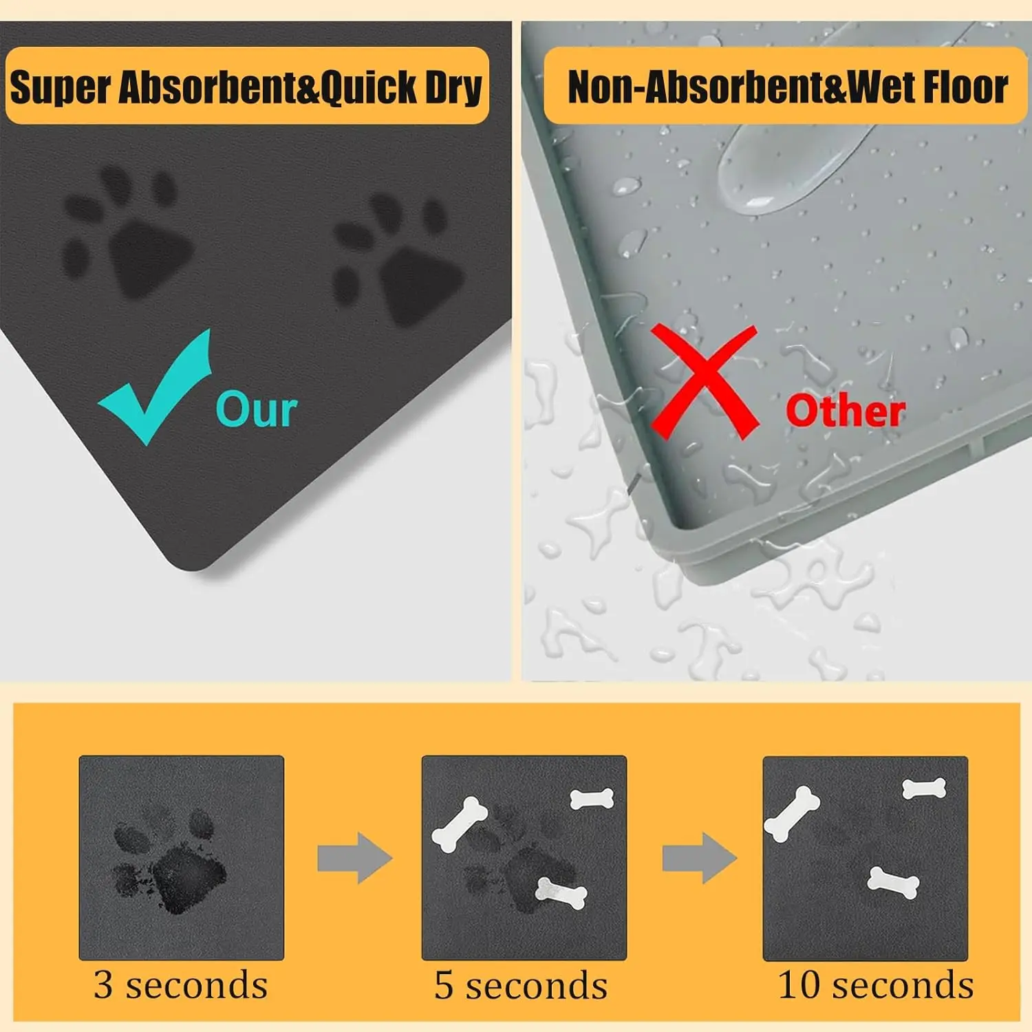 Dog Food Mat Absorbent Dog Mat - Baby Food Cat avaliação e preço