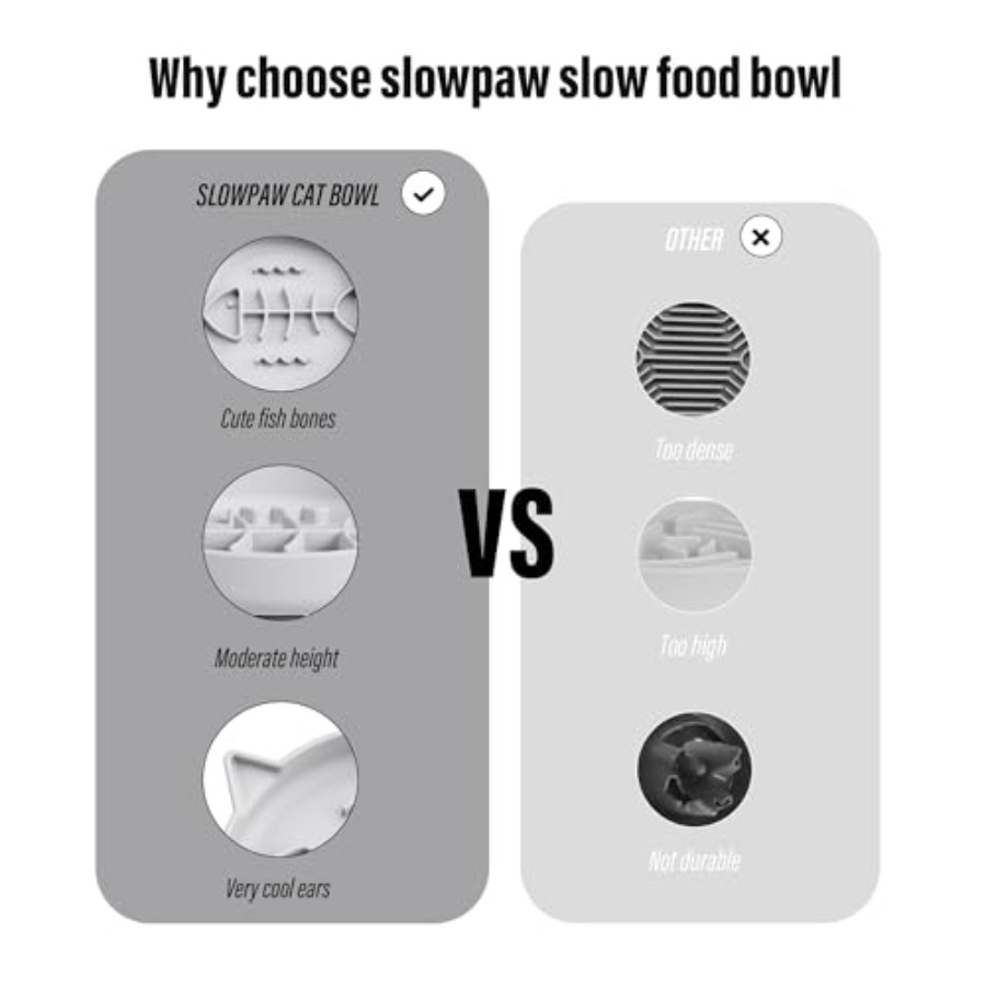 Silicone Cat Slow Feeder Bowl  - Silicone Suction Bowl avaliação e preço